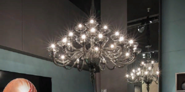 Выбор и правила покупки освещения в квартиру