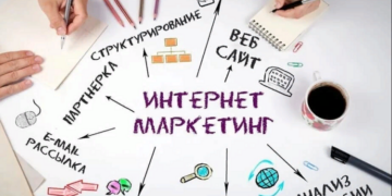 Правила продвижения бизнеса в социальных сетях и советы