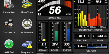 Виды программ для диагностики авто и обслуживания автомобильной электроники