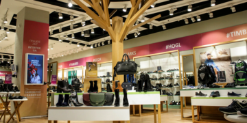 Рекомендации по выбору обуви от магазина INTERTOP и их типы