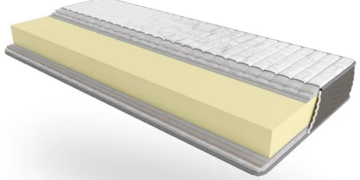 Ортопедические матрасы ТМ TakeGo: разновидности и советы по выбору