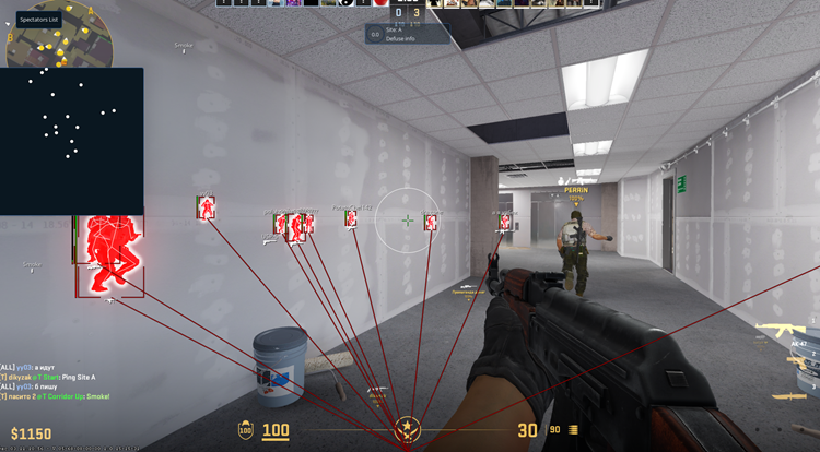 Читы от FCCheats: достоинства и их применение