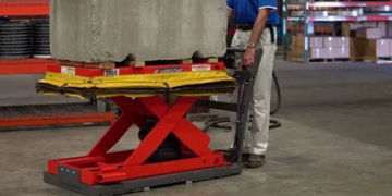 Такелажное оборудование: виды и критерии выбора для подъема и перемещения грузов